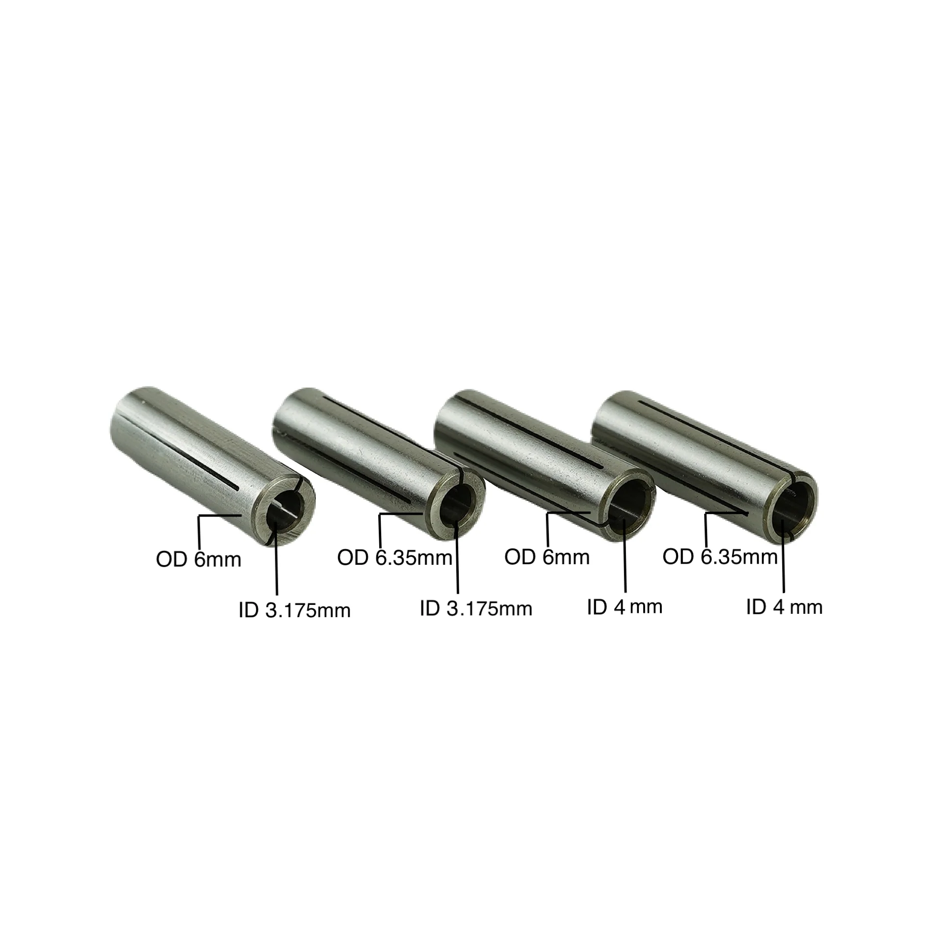 Bits Adapter - Image 3